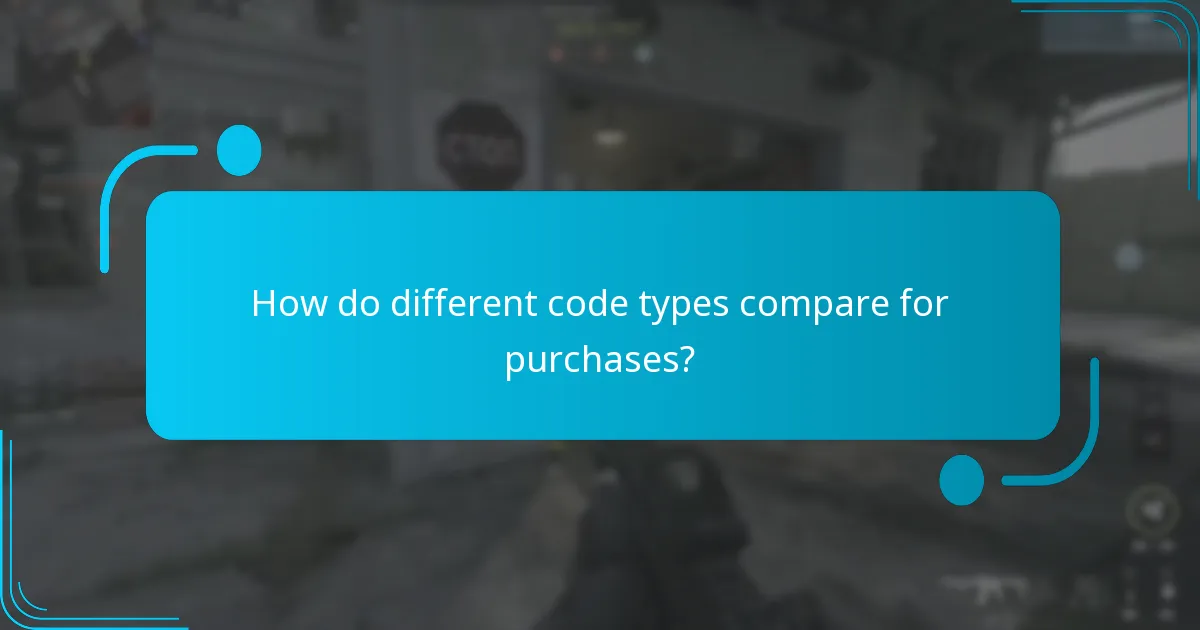 How do I redeem codes on the PlayStation Store?