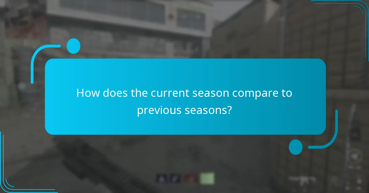 When do seasonal challenges start and end?